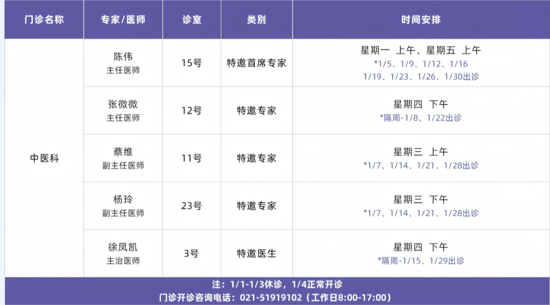 门诊排班模板_好望角医院 (专家2) _副本.jpg