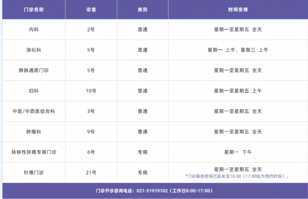门诊排班模板_好望角医院 (1)_副本.jpg