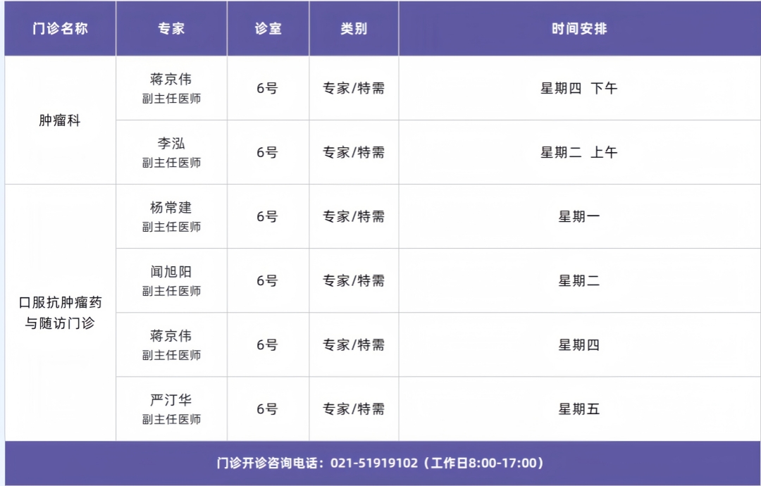 门诊排班模板_好望角医院（2） _副本.jpg