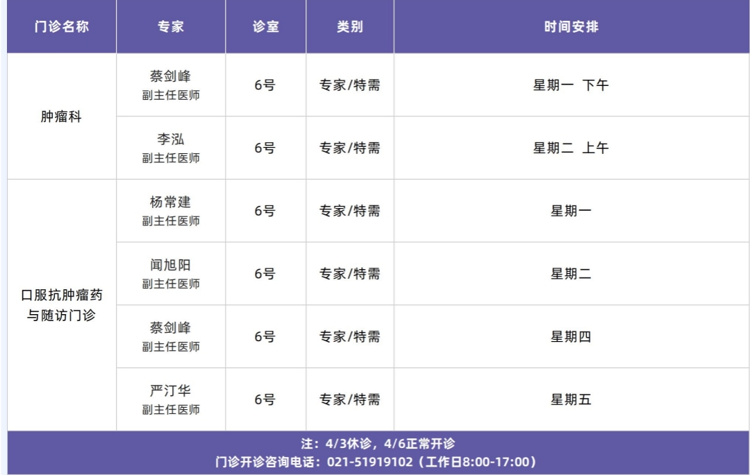 门诊排班模板_好望角医院（2） _副本.jpg