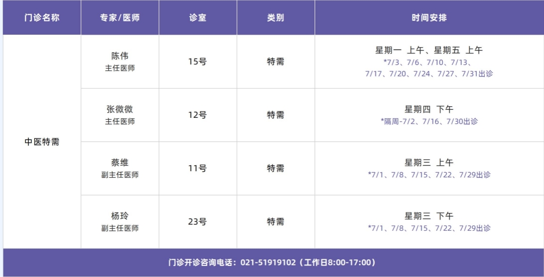 门诊排班模板_好望角医院（3）_副本.jpg