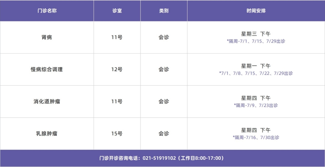 门诊排班模板_好望角医院（4）_副本.jpg
