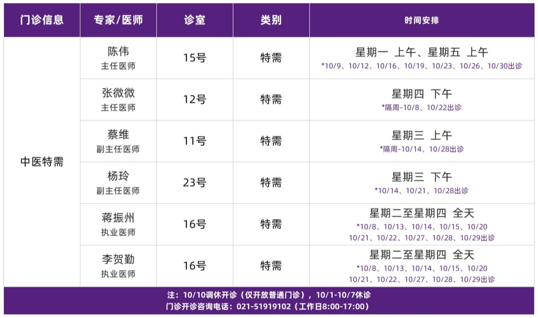 门诊排班模板_好望角医院（3）_副本.jpg
