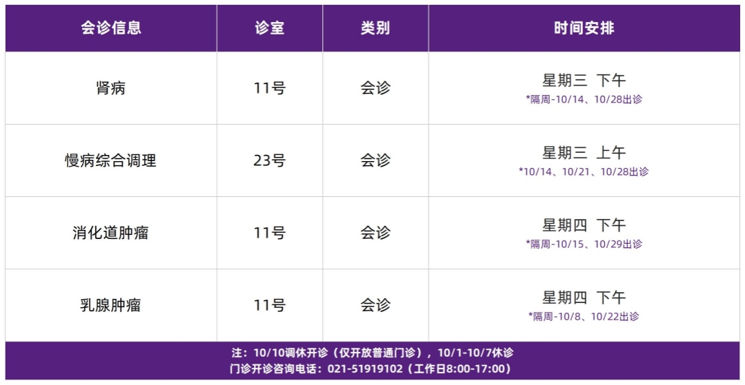 门诊排班模板_好望角医院（4）_副本.jpg